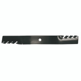 Blade Bars