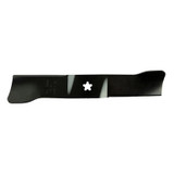 Blade & Bolt Sets