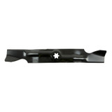 Blade Bars