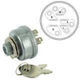 Switches