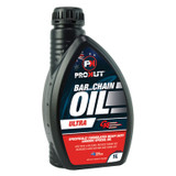 Lubricants