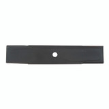 Edger Blades & Parts