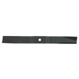 Blade Bars