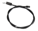 Cables