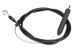 Cables