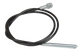 Cables
