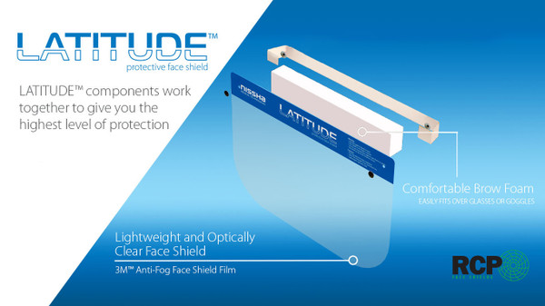 Latitude Protective Face Shield