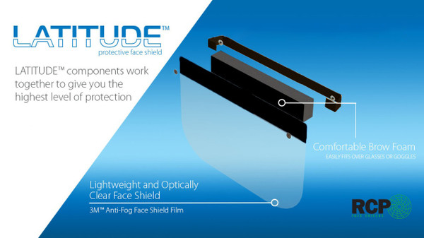 LatitudePlus Black Face Shield