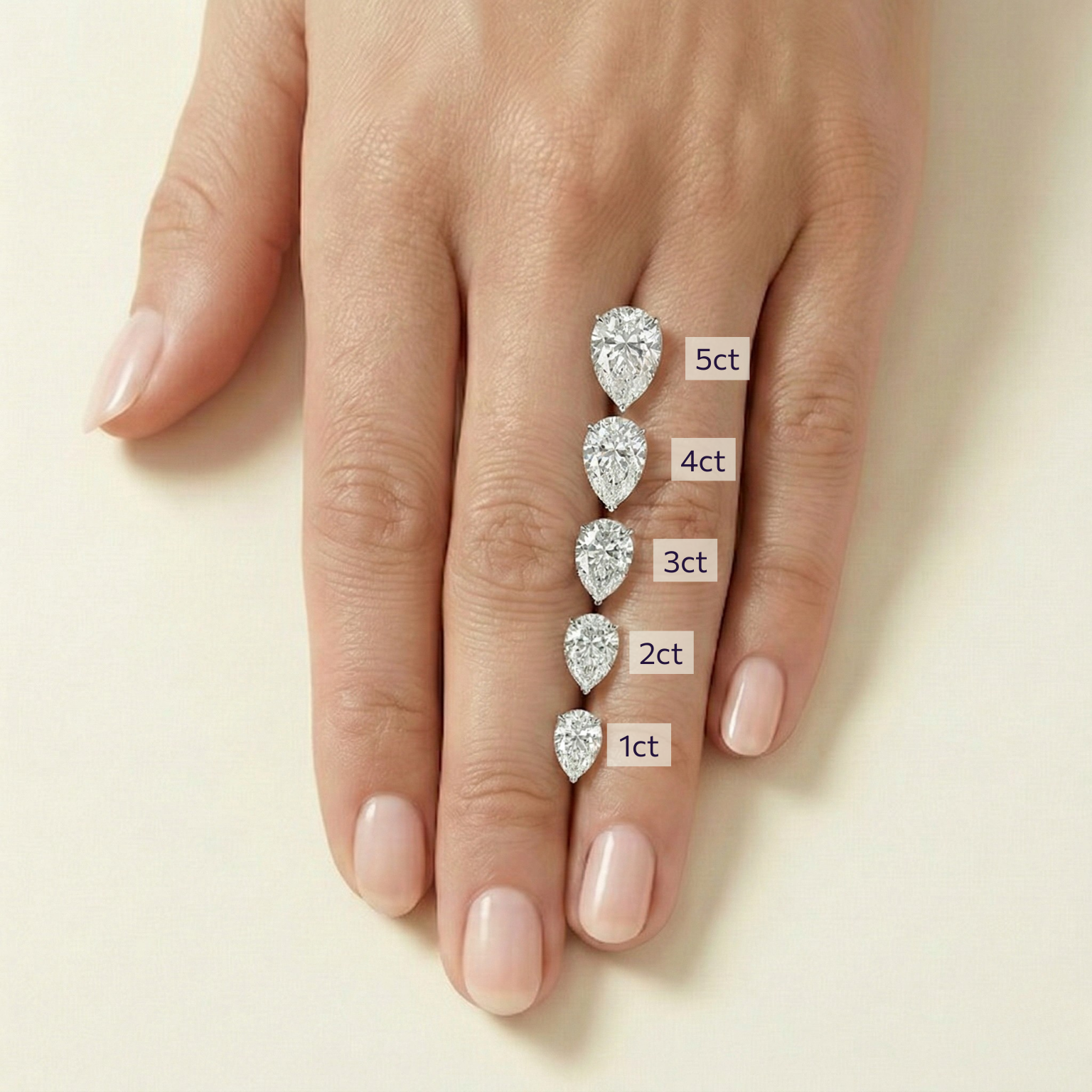 Diamond carat sizes on a hand