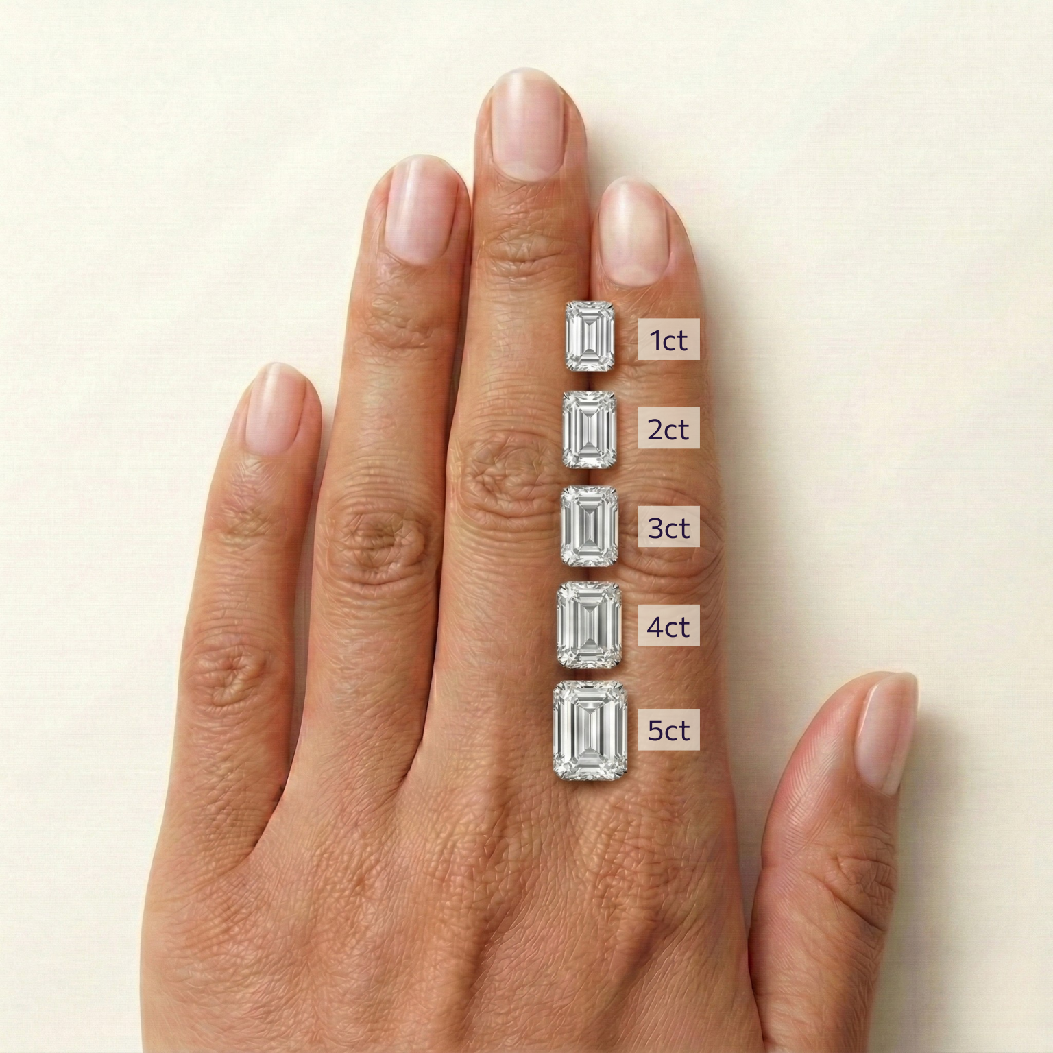 On-hand comparison of emerald cut diamonds from 1 carat, 2 carat, 3 carat, 4 carat, 5 carat.