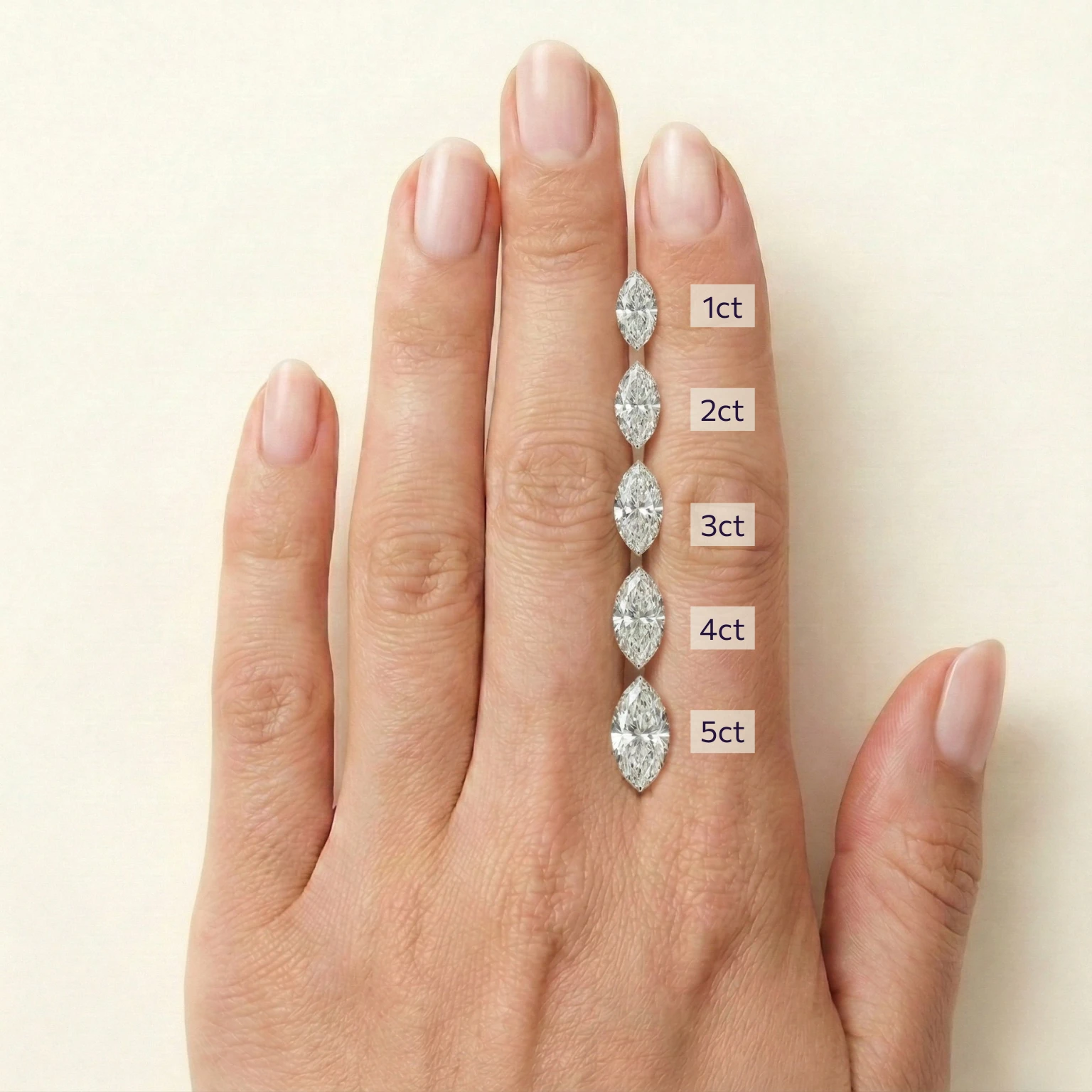 Diamond carat sizes on a hand