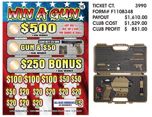 Win a Gun - Canik Mete SFX 9mm 2025 LSS 250 Bonus