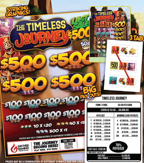 The Timeless Journey