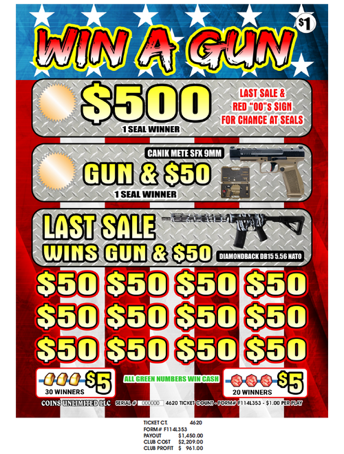 Win a Gun Canik Mete SFX 9mm & Diamondback DB15 556 NATO