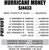 Hurricane Money