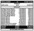 Triple Derby payout