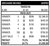 Orchard Riches payout