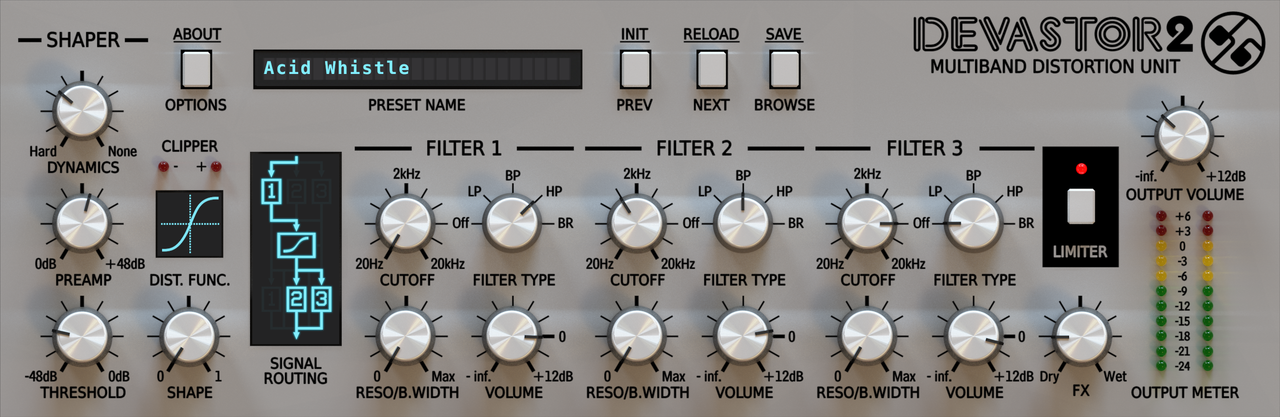 d16 sigmund review