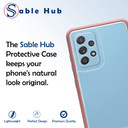 Sable Hub Phone Case for Samsung A52 | Hybrid TPU Bumper + PC Hard Cover, Anti Yellowing, Scratch Resistant, Slim Fit, Lightweight, Shockproof | Heavy Duty Transparent