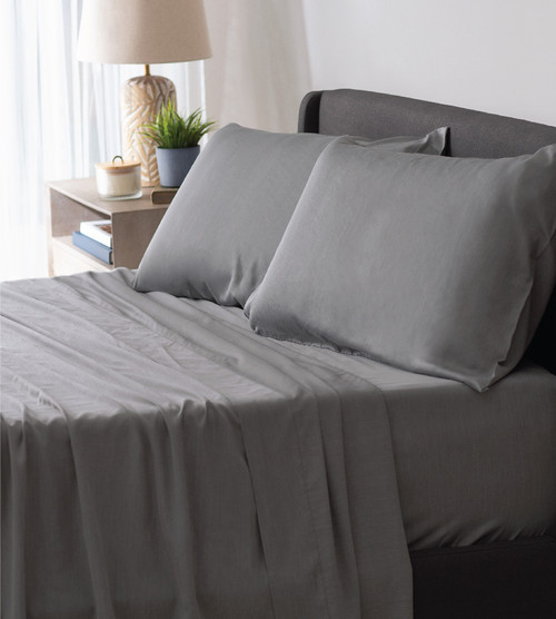 Recovery Performance Sheets