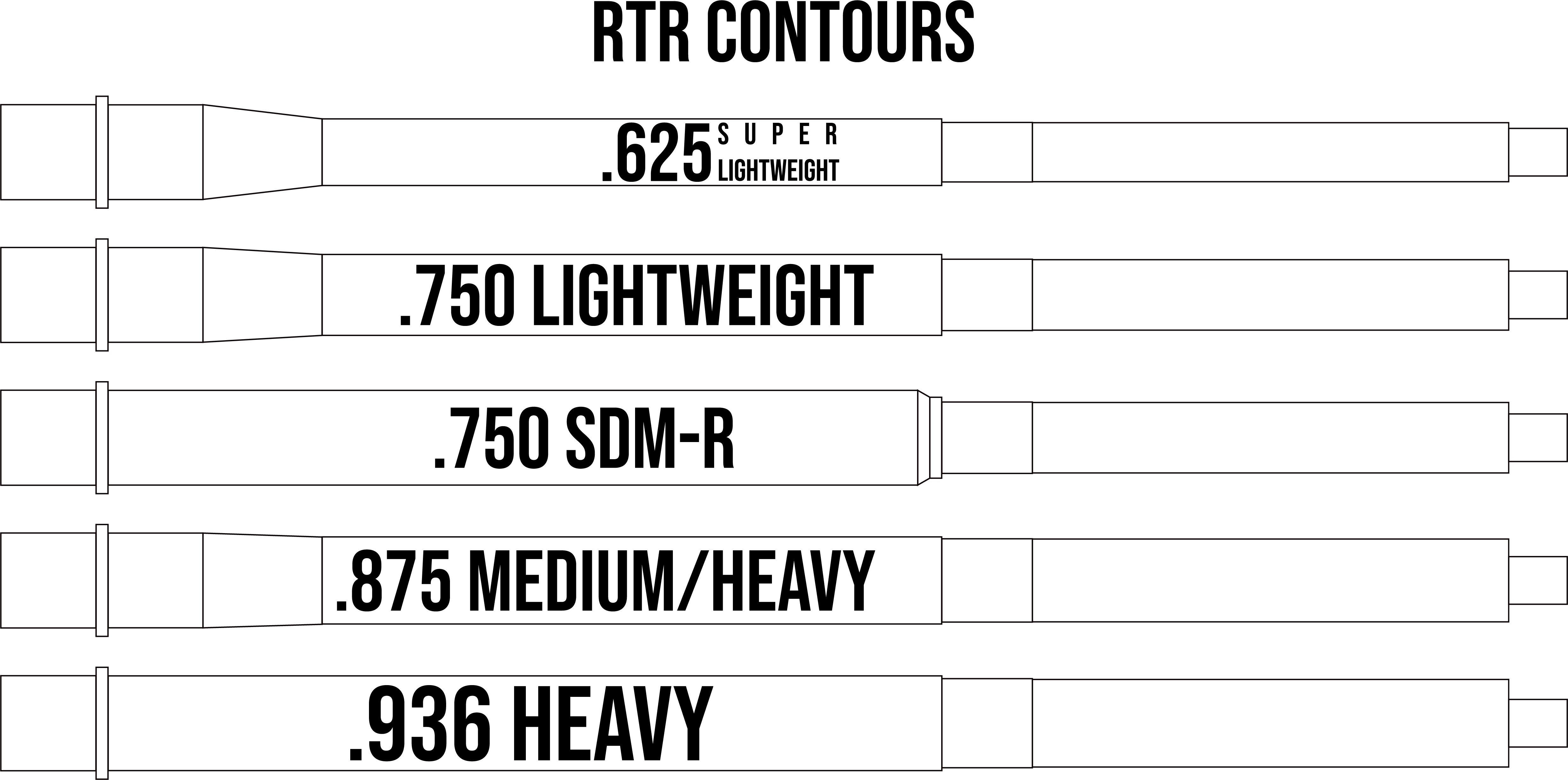 RTR Custom .22 / .223 / .224 Barrel - Craddock Precision