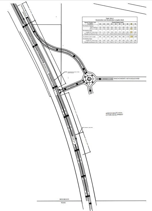 Proposed NM 213 access with a roundabout at Rancho Monte Vista Boulevard