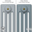 CI-RC-BLUE-007 - Richmond Blue 4 Column Victorian Cast Iron Radiator H460mm x W703mm CI-RC-BLUE-007 - Richmond Blue 4 Column Victorian Cast Iron Radiator H460mm x W703mm