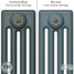 CI-RC-BLUE-006 - Richmond Blue 4 Column Victorian Cast Iron Radiator H813mm x W395mm CI-RC-BLUE-006 - Richmond Blue 4 Column Victorian Cast Iron Radiator H813mm x W395mm