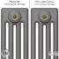 CI-RC-GREY-021 - Richmond Grey 4 Column Victorian Cast Iron Radiator H660mm x W1146mm CI-RC-GREY-021 - Richmond Grey 4 Column Victorian Cast Iron Radiator H660mm x W1146mm