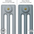 CI-SH-BLUE-007 - Shelbourne Blue 3 Column Victorian Cast Iron Radiator H645mm x W457mm CI-SH-BLUE-007 - Shelbourne Blue 3 Column Victorian Cast Iron Radiator H645mm x W457mm