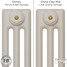 CI-SH-NEUTRAL-010 - Shelbourne Neutral 3 Column Victorian Cast Iron Radiator H450mm x W692mm CI-SH-NEUTRAL-010 - Shelbourne Neutral 3 Column Victorian Cast Iron Radiator H450mm x W692mm