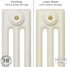 CI-SH-NEUTRAL-029 - Shelbourne Neutral 3 Column Victorian Cast Iron Radiator H450mm x W812mm CI-SH-NEUTRAL-029 - Shelbourne Neutral 3 Column Victorian Cast Iron Radiator H450mm x W812mm
