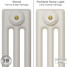 CI-SH-NEUTRAL-041 - Shelbourne Neutral 3 Column Victorian Cast Iron Radiator H450mm x W812mm CI-SH-NEUTRAL-041 - Shelbourne Neutral 3 Column Victorian Cast Iron Radiator H450mm x W812mm