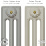 CI-SH-NEUTRAL-023 - Shelbourne Neutral 3 Column Victorian Cast Iron Radiator H745mm x W402mm CI-SH-NEUTRAL-023 - Shelbourne Neutral 3 Column Victorian Cast Iron Radiator H745mm x W402mm