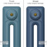 CI-RK-BLUE-017 - Rook Blue 2 Column Victorian Cast Iron Radiator H460mm x W398mm CI-RK-BLUE-017 - Rook Blue 2 Column Victorian Cast Iron Radiator H460mm x W398mm