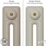 CI-RK-CREAM-010 - Rook Cream 2 Column Victorian Cast Iron Radiator H460mm x W337mm CI-RK-CREAM-010 - Rook Cream 2 Column Victorian Cast Iron Radiator H460mm x W337mm