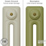CI-RK-GREEN-010 - Rook Green 2 Column Victorian Cast Iron Radiator H760mm x W344mm CI-RK-GREEN-010 - Rook Green 2 Column Victorian Cast Iron Radiator H760mm x W344mm