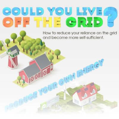 could-you-live-off-the-grid-small.jpg