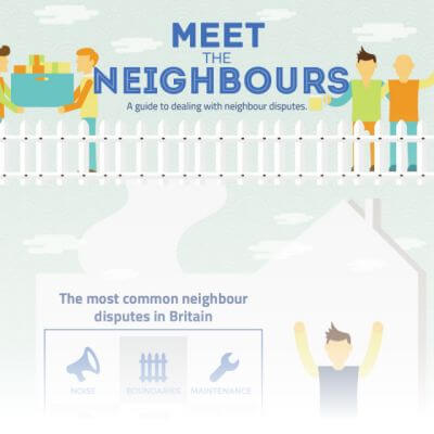 meet-the-neighbours-small.jpg