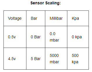 scaling.png