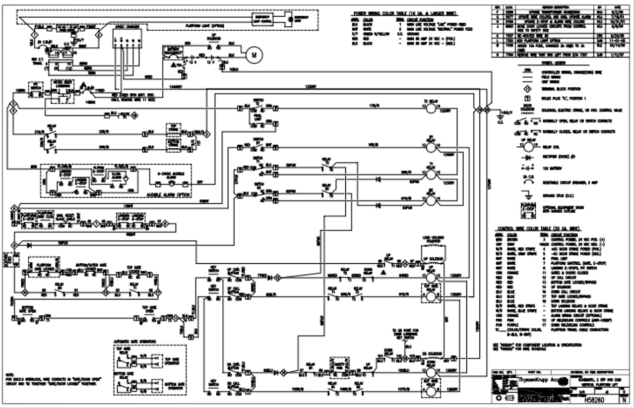 2005 PLS & PL-EZE Hydro Wiring Diagram