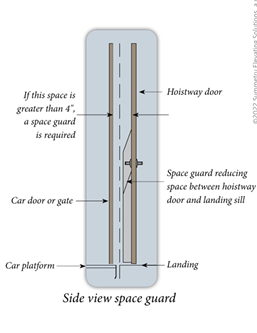 32" Metal Door Half Baffle Assembly (Architect White)