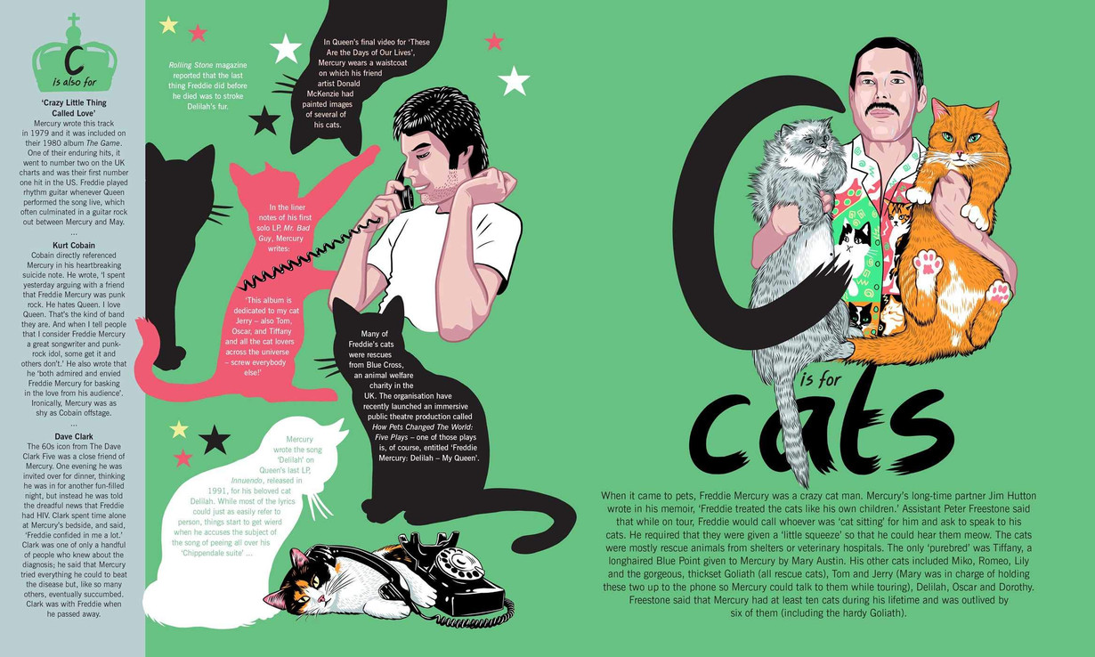 Freddie Mercury A to Z: The Life of an Icon from Mary Austin to Zanzibar Freddie Mercury A to Z: The Life of an Icon from Mary Austin to Zanzibar