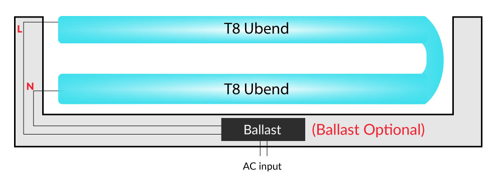 led-t8-dual-mode-u-bend-tubes-ballast-bypass-and-ballast-compatible