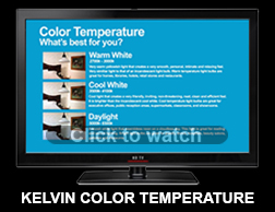 Kelvin Color Temperature in Light Bulbs