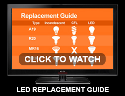 Kelvin Color Temperature in Light Bulbs