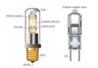 How Do Halogen Lamps Work?