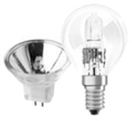 Halogen Lighting Industry Updates