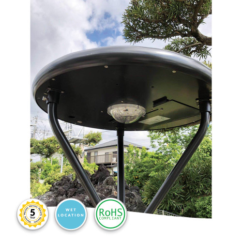 Solar LED Pole Top Lights - Extremely Bright - Commercial Grade
