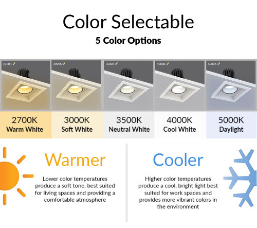 LED Architectual Light Single Slot - 10W - 120V - Color Selectable 27K/30K/35K/40K/50K - Triac Dimmable - Clear Lens - White Finish